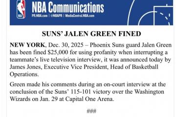 世界杯-左腿骨折！脚踝脱臼！NBA落选秀成功逆袭