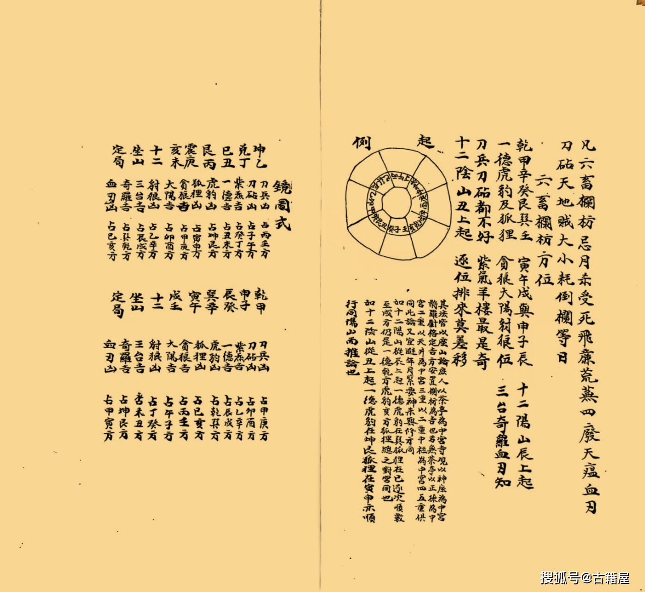 世界杯竞猜-择日古籍《选择秘录 诹吉便览、宝镜图、八门九星阴阳二遁》