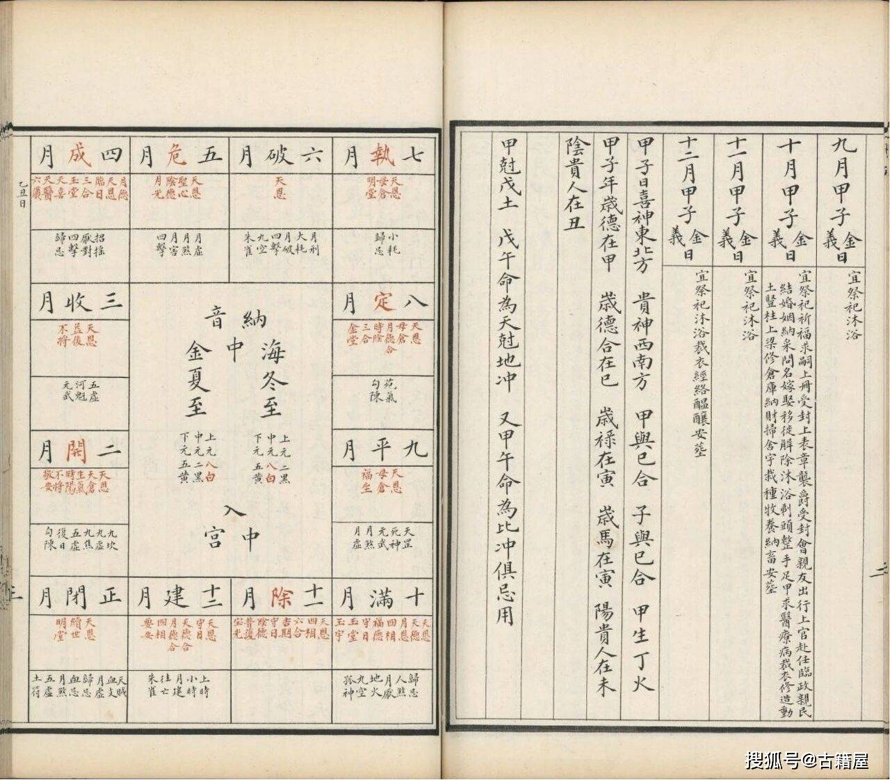 世界杯竞猜-择日古籍《选择秘录 诹吉便览、宝镜图、八门九星阴阳二遁》