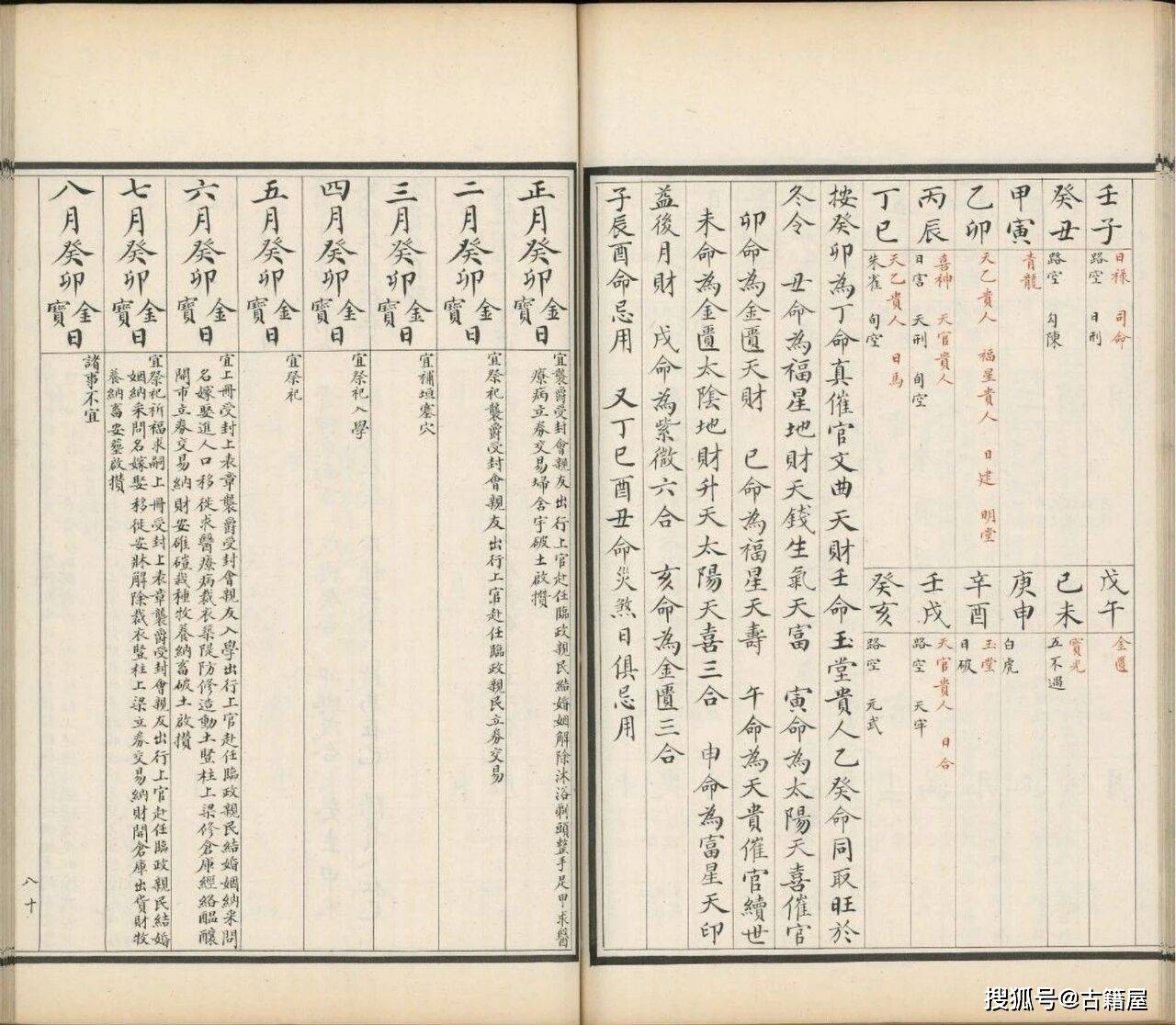 世界杯竞猜-择日古籍《选择秘录 诹吉便览、宝镜图、八门九星阴阳二遁》